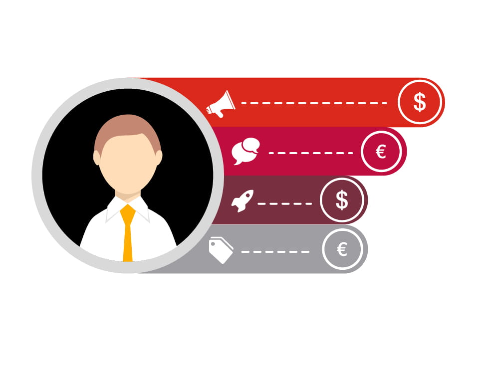 Illustration wie ein Personaldienstleister Geld verdient